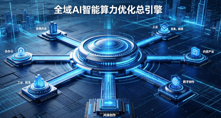 秀山土家族苗族自治县AI算力优化赋能数字生态 智能技术迭代激活产业发展新动能