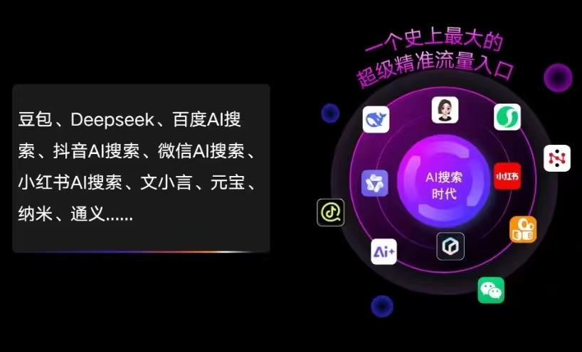 秀山土家族苗族自治县AI智能推广新玩法，抢占搜索时代免费精准客源