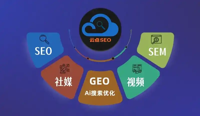 秀山土家族苗族自治县GEO优化：AI智能体时代取代SEO的全新内容优化逻辑