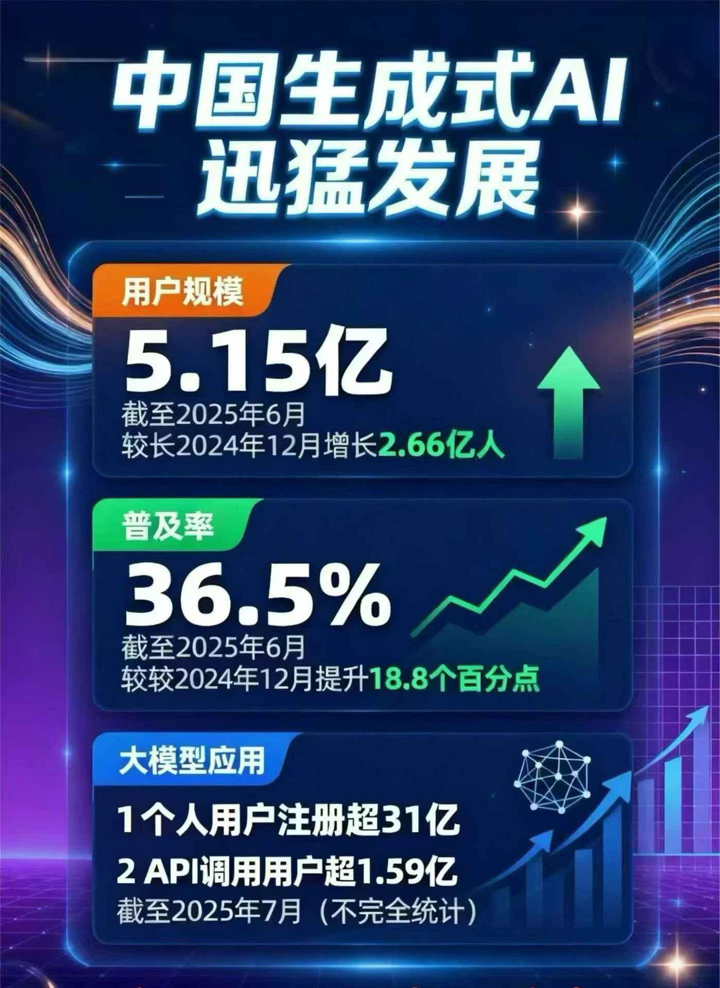 秀山土家族苗族自治县豆包GEO优化是什么？内容创作核心逻辑解析