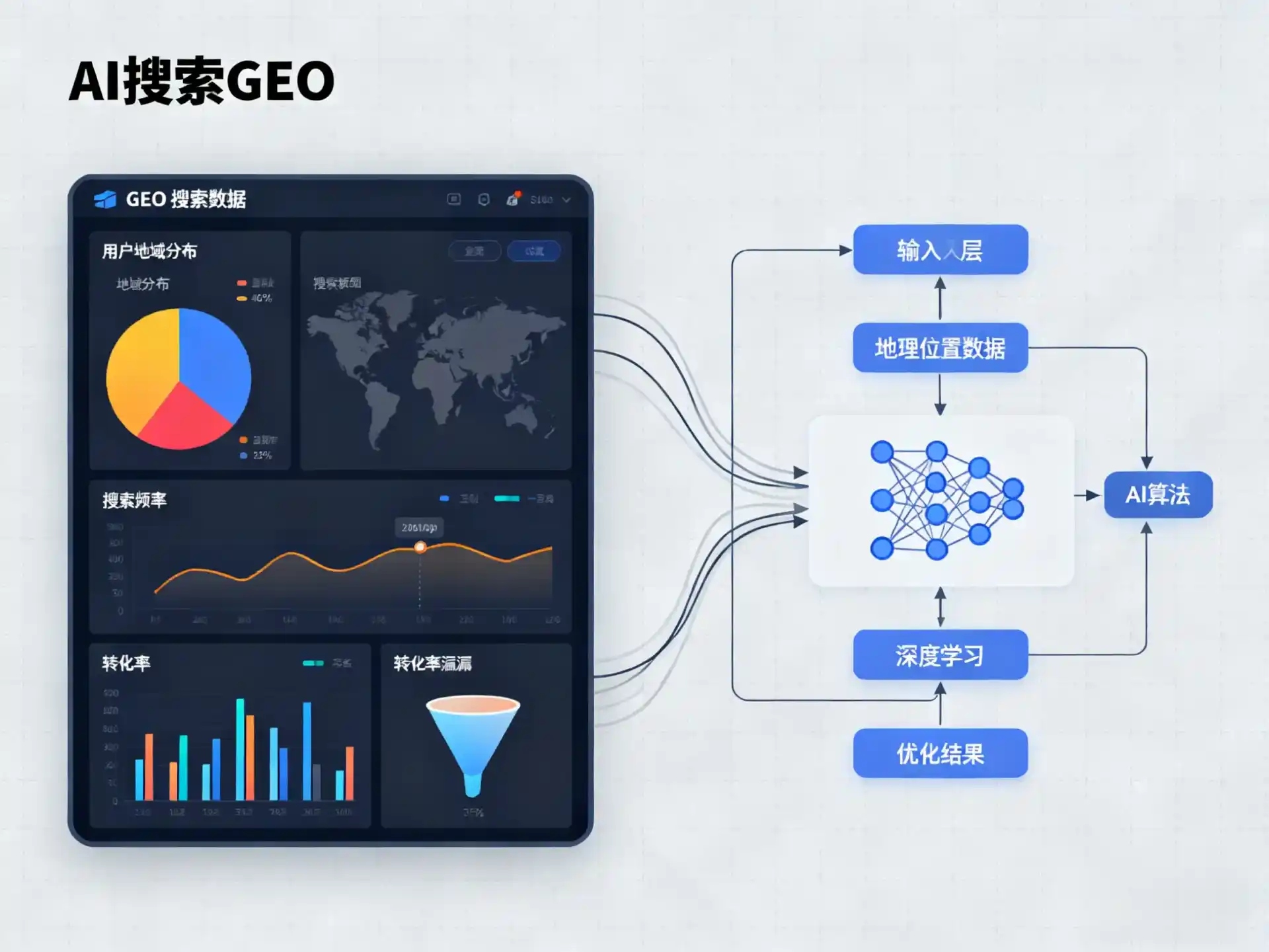 秀山土家族苗族自治县GEO优化服务商该如何筛选？生成式引擎优化行业实践观察