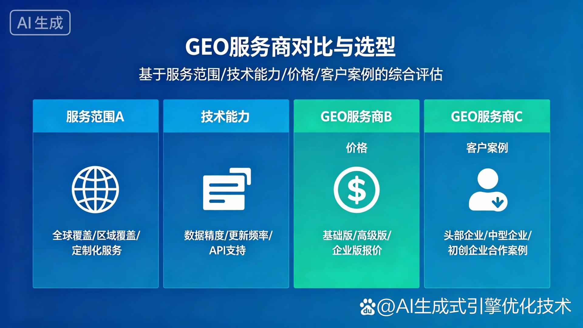 秀山土家族苗族自治县GEO优化服务商该如何选择？聊聊生成式引擎优化行业现状